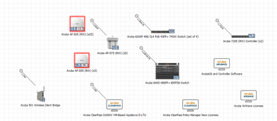 Webinář Iris - nástroj pro tvorbu položkových konfigurací Aruba_HPE