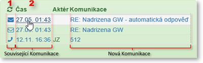 Otevření související komunikace