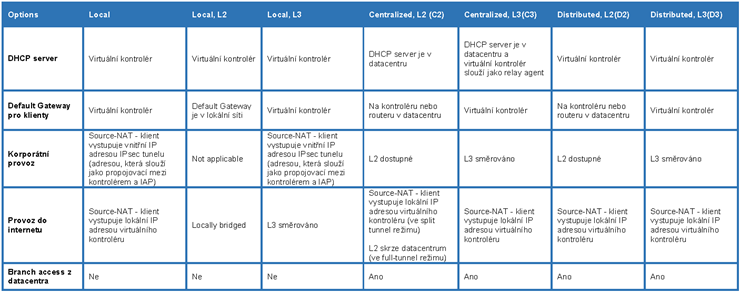 Obr_str4_2-(1).PNG