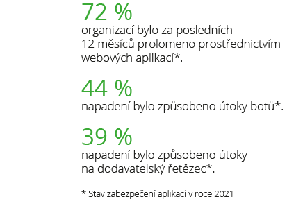 APP-Cloud-Security2-(2).bmp