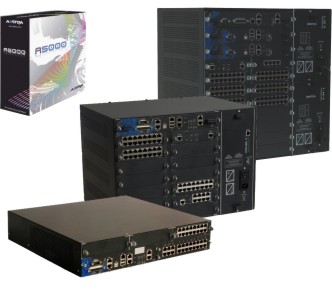 Platforma MiVoice 5000