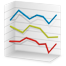 Quality Management