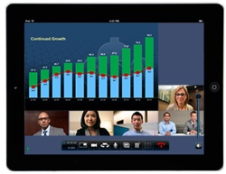 Polycom RealPresence Mobile